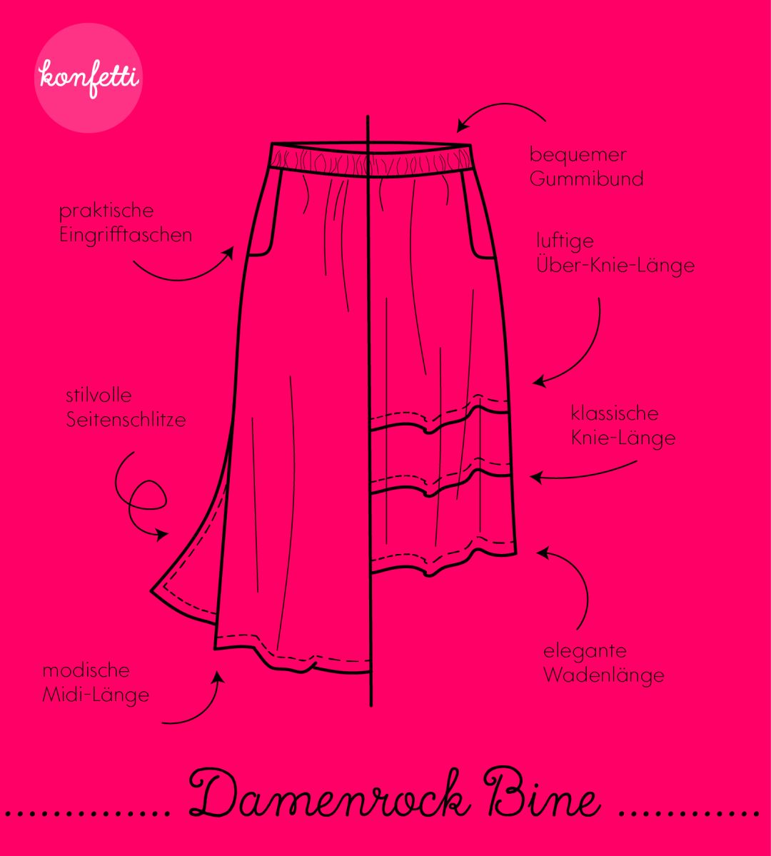 Schlichter A-Linien-Rock mit Gummibund in 4 Längen, Taschen & Seitenschlitzen--> topmodisch und praktisch elegant!--> Für Webware wie Musselin, Viskose, Leinen, Cord oder WollstoffeNur für kurze Zeit:  E-Book nur 5,55 € / Papierschnitt nur 9,99 €