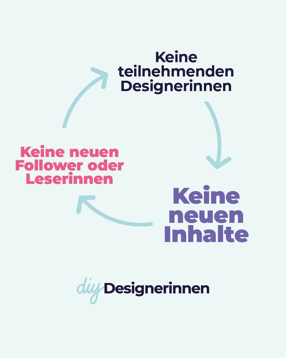 Das Ende der DIY Designerinnen?