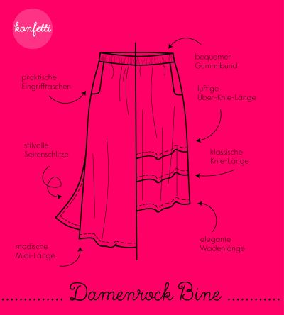 Schlichter A-Linien-Rock mit Gummibund in 4 Längen, Taschen & Seitenschlitzen--> topmodisch und praktisch elegant!--> Für Webware wie Musselin, Viskose, Leinen, Cord oder WollstoffeNur für kurze Zeit:  E-Book nur 5,55 € / Papierschnitt nur 9,99 €